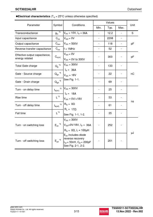 SCT3022ALHR