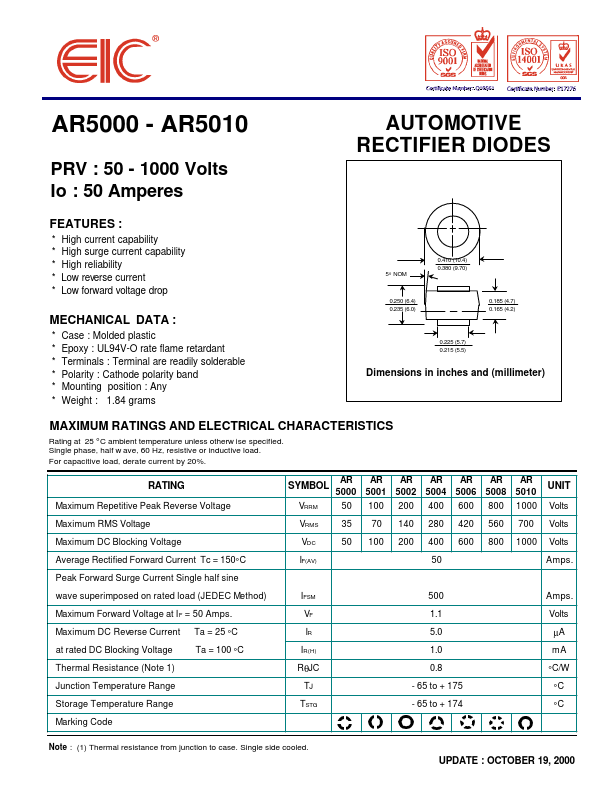 AR5001