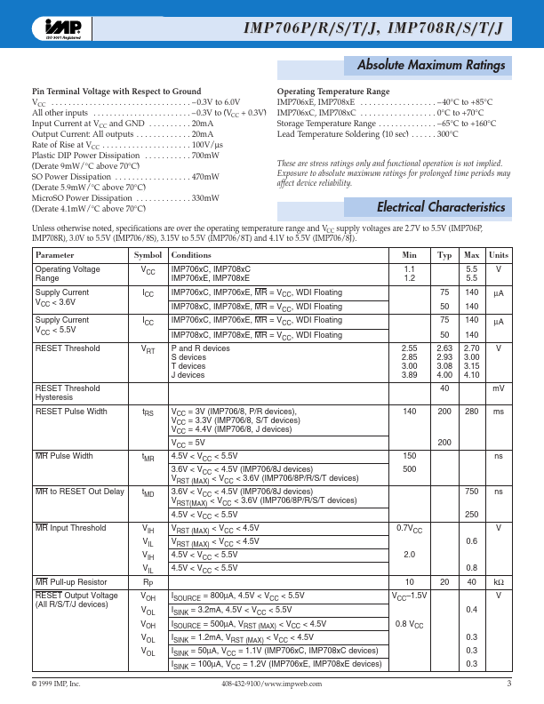 IMP706TCPA