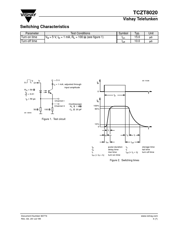 TCZT8020