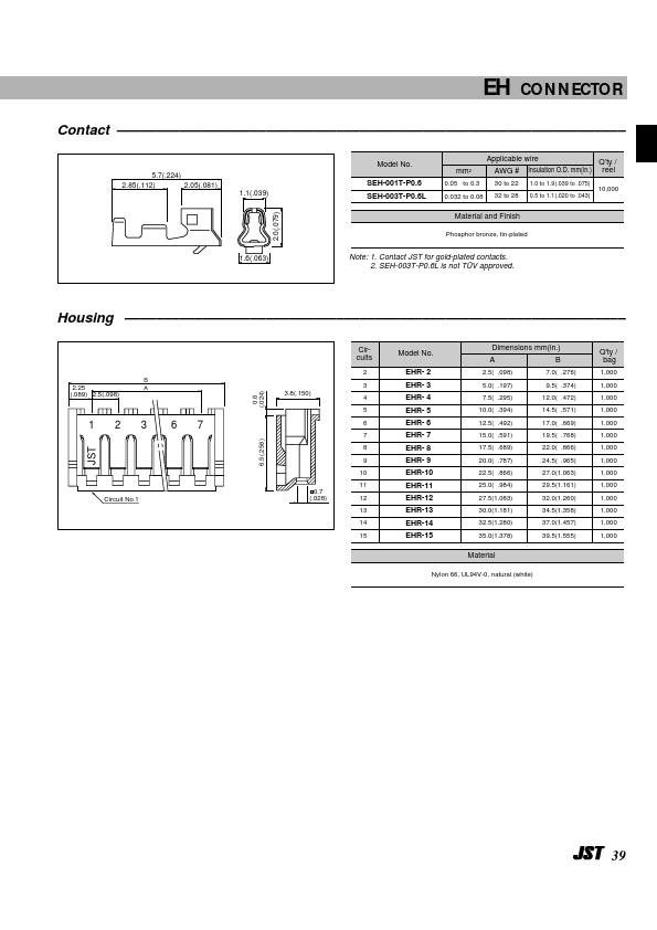 EHR-2