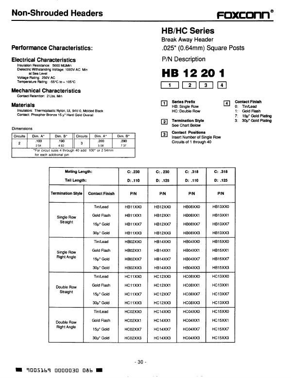 HC08100