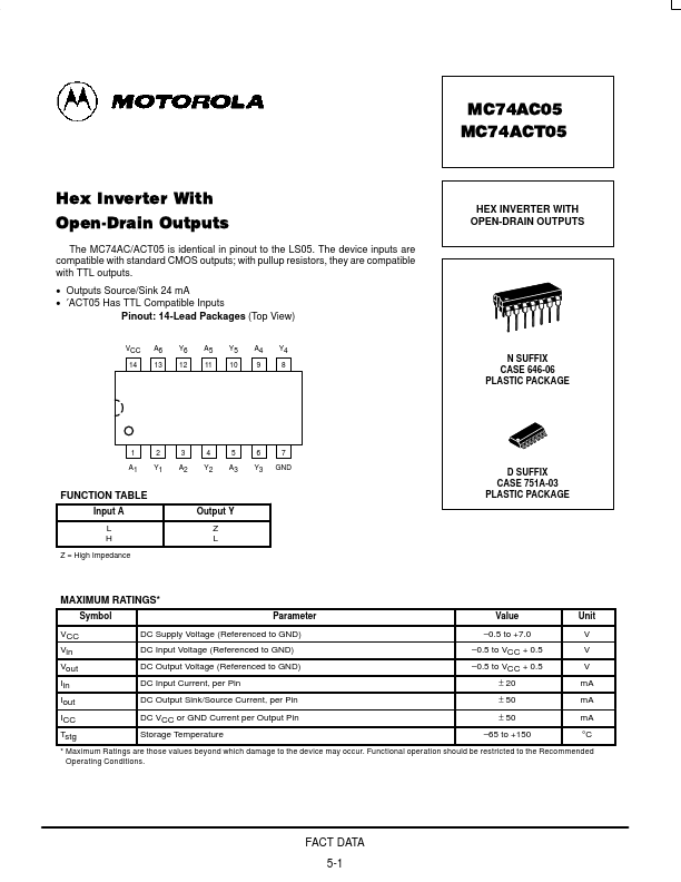 MC74AC05