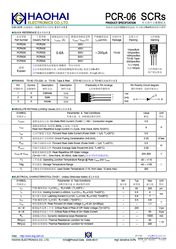 PCR406