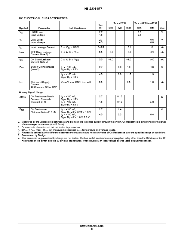 NLAS4157