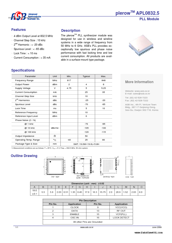 APL0832.5