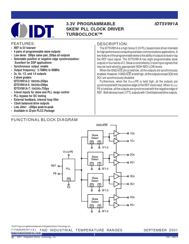 IDT5V991A