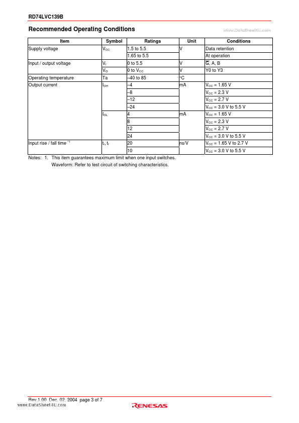 RD74LVC139B