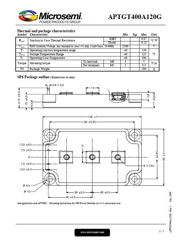 APTGT400A120G