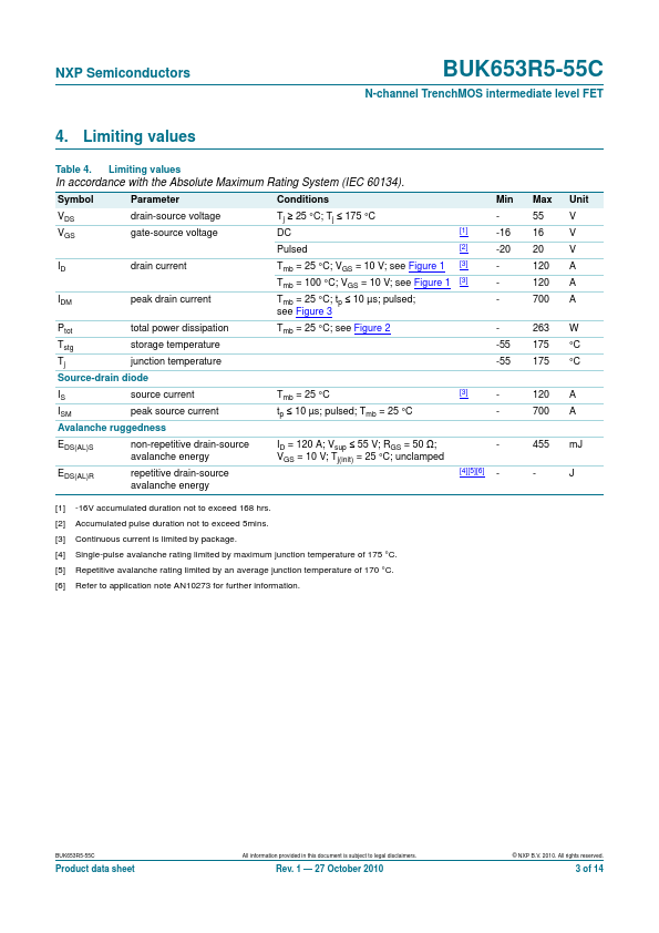 BUK653R5-55C