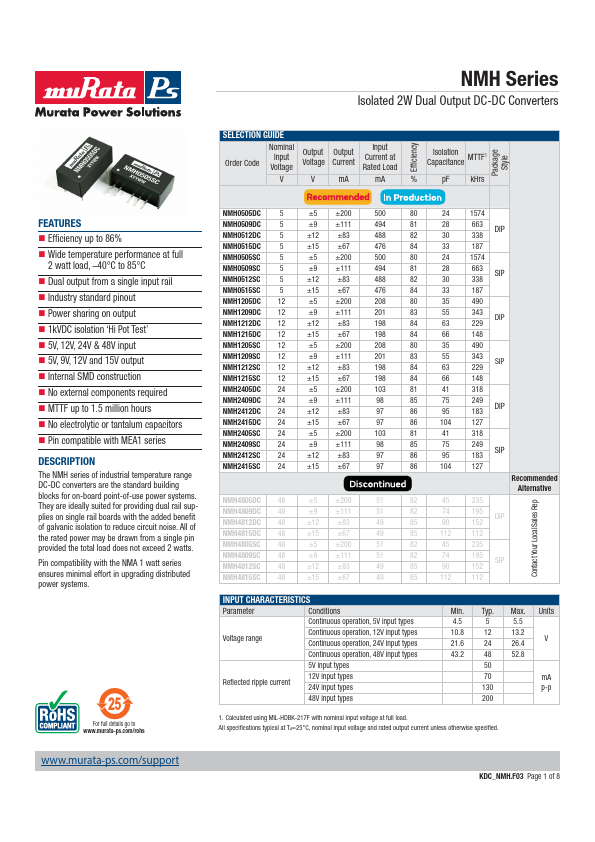 NMH1209DC