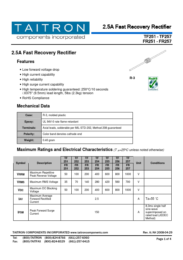 FR255