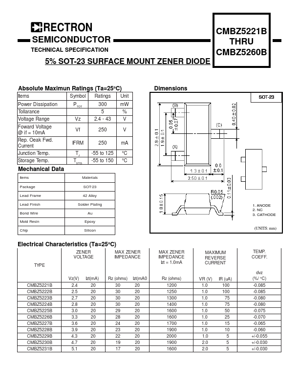 CMBZ5228B