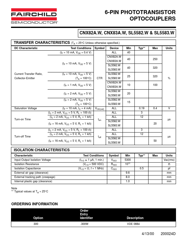 CNX83A