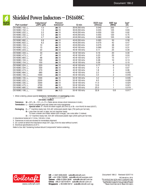 DS1608C-152KLC