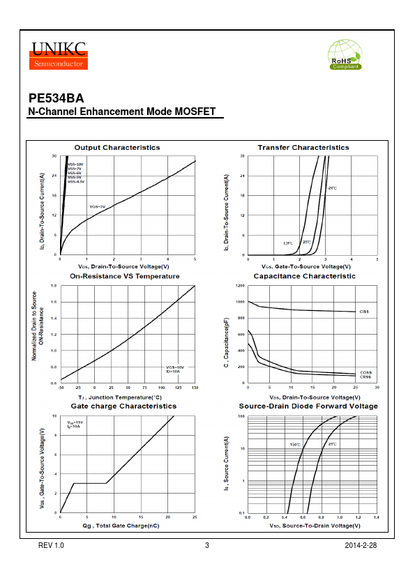 PE534BA