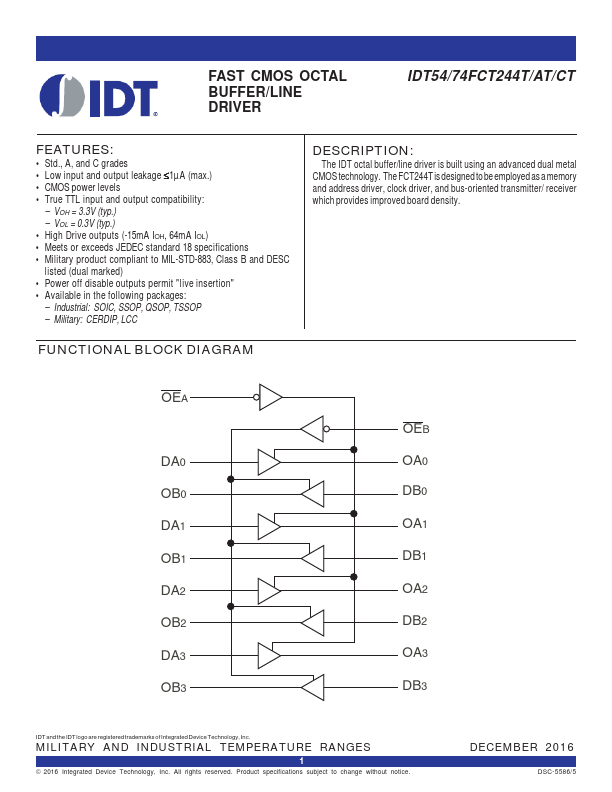 IDT54FCT244AT