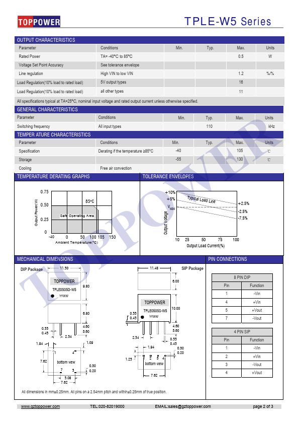 TPLE1212D-W5