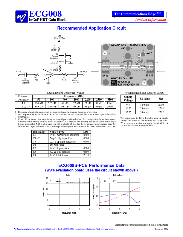 ECG008