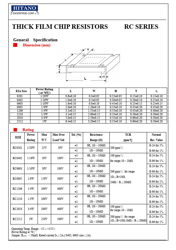 RC1206