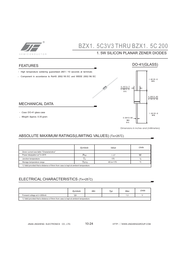 BZX1.5C27