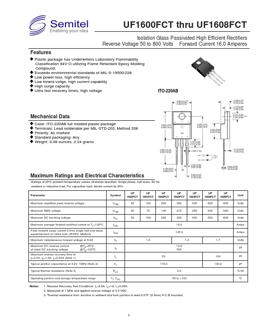 UF1601FCT