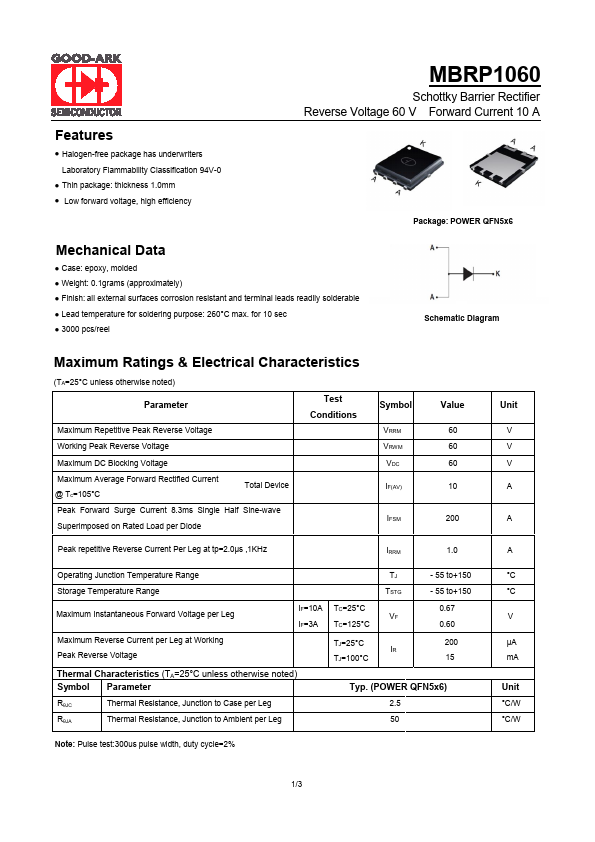 MBRP1060