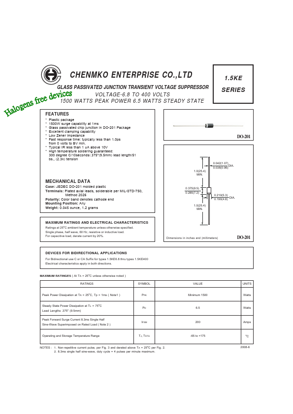 1.5KE170AGP Datasheet Preview