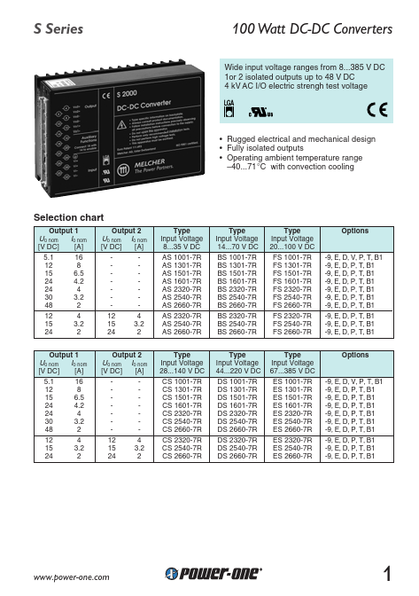 DS2540-7R