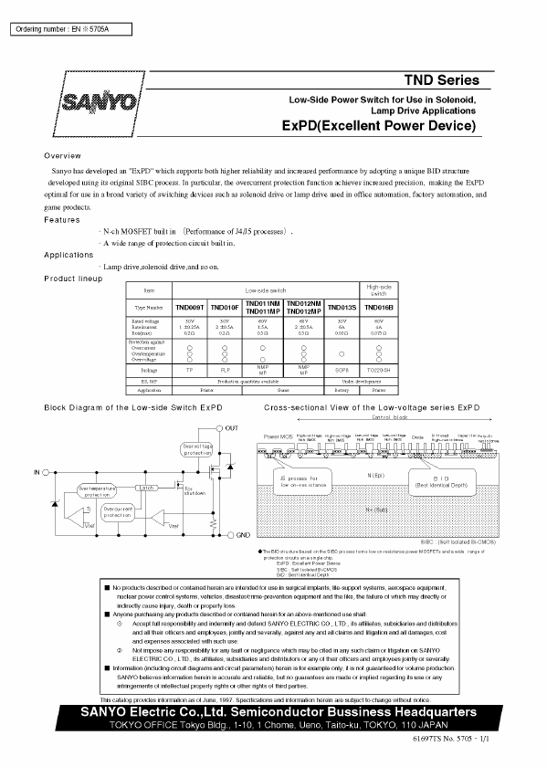 TND011NM