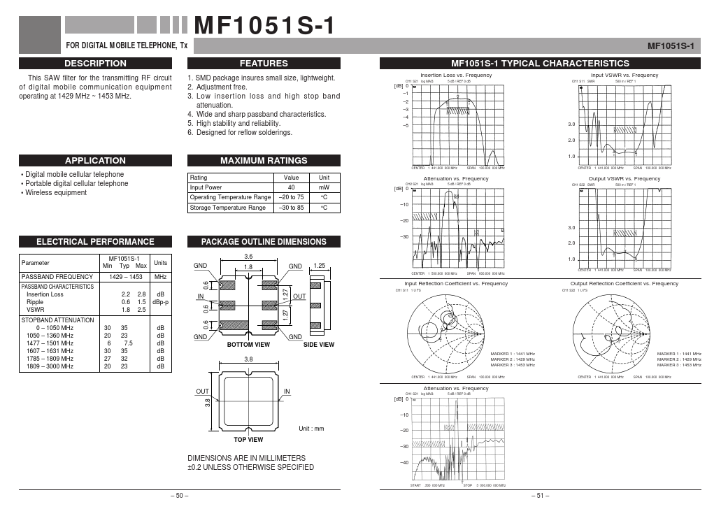 MF1051S-1