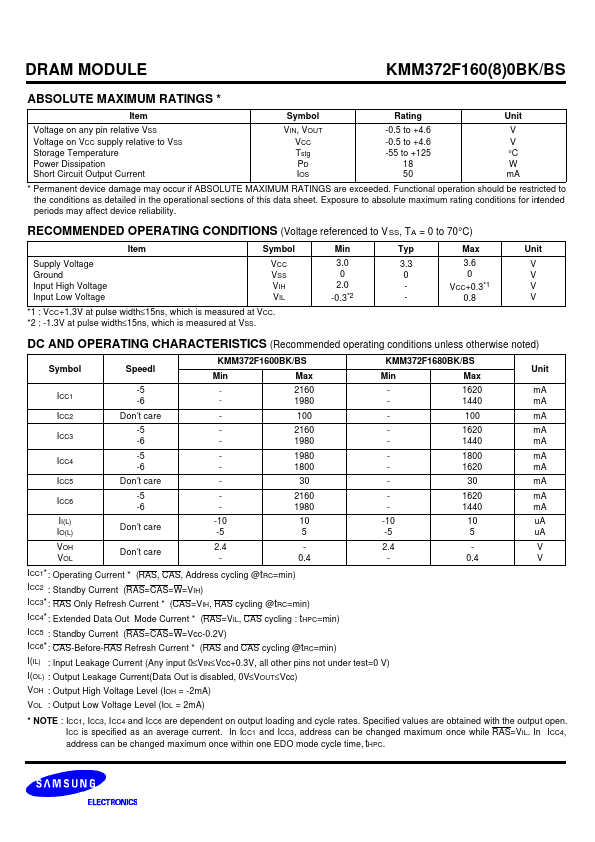 KMM372F1600BS