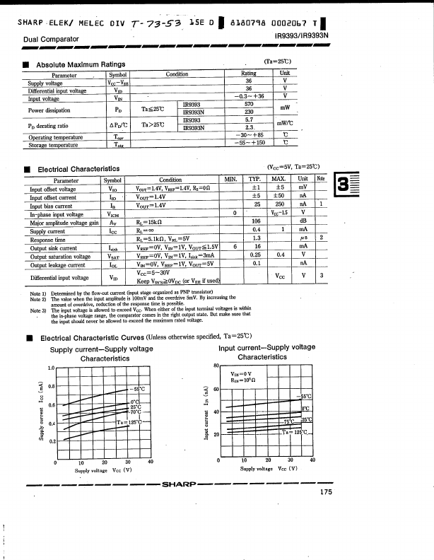 IR9393N