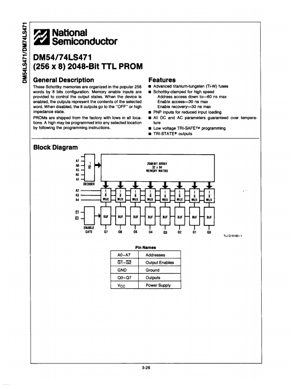 DM74LS471