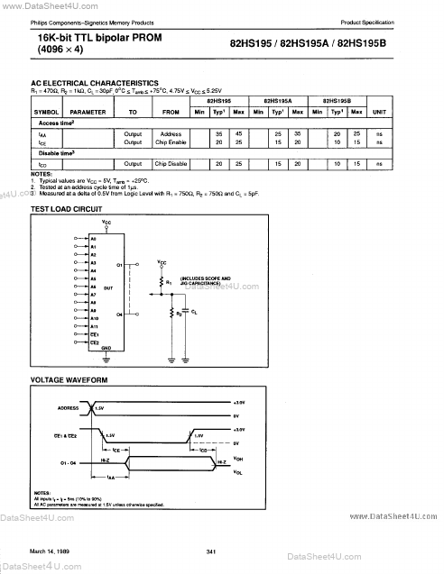 N82HS195B