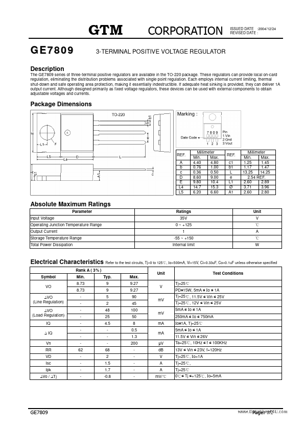 GE7809