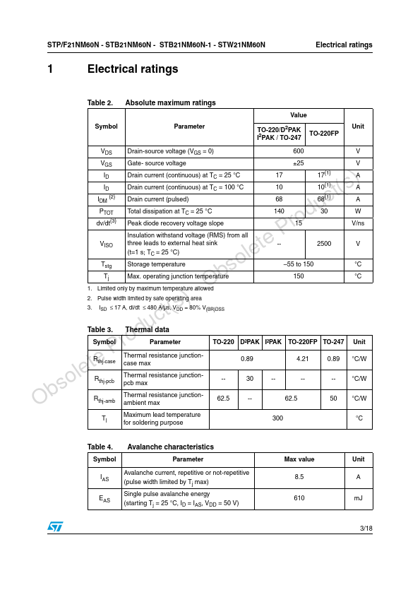 STF21NM60N