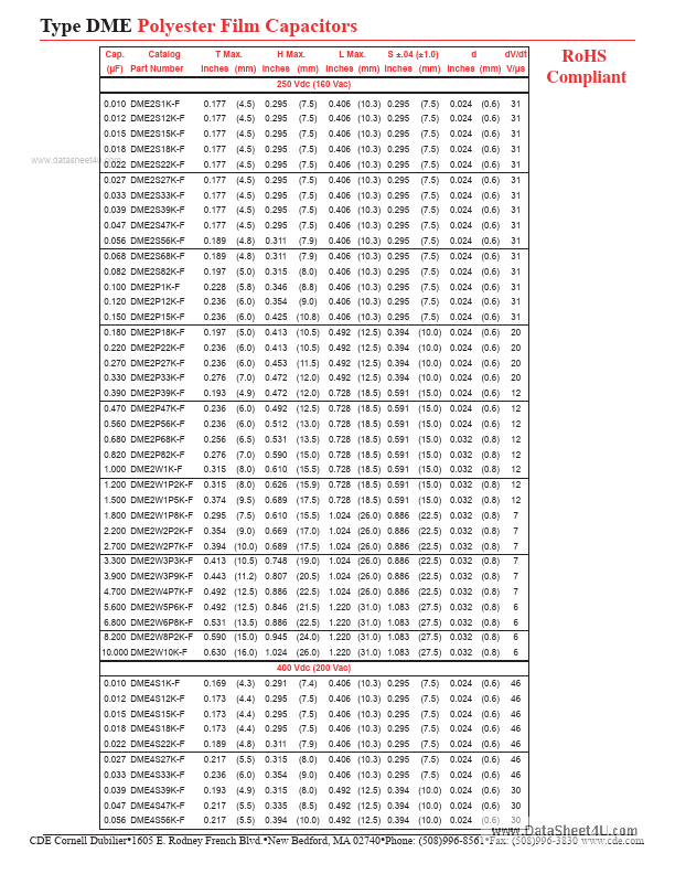 DME10P1K-F