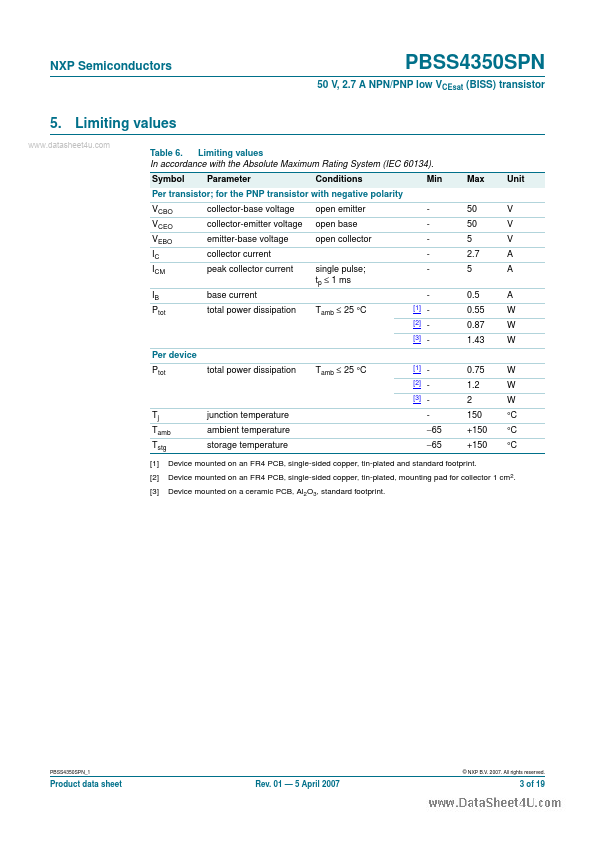 PBSS4350SPN