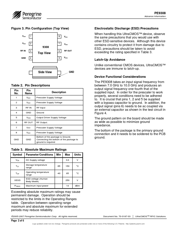 PE9308