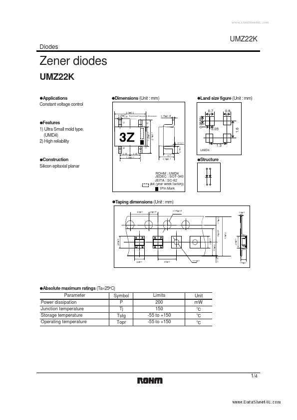 UMZ22K