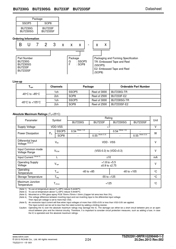 BU7233SF