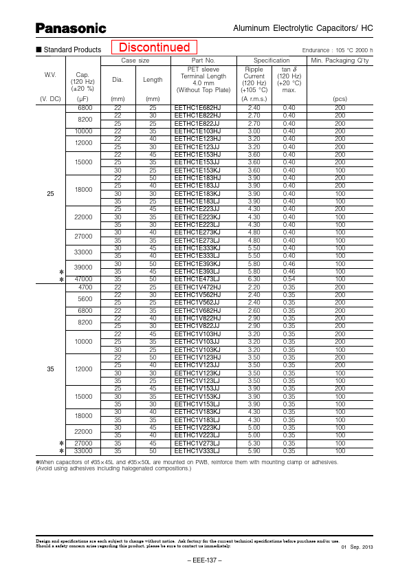 EETHC2W151HC