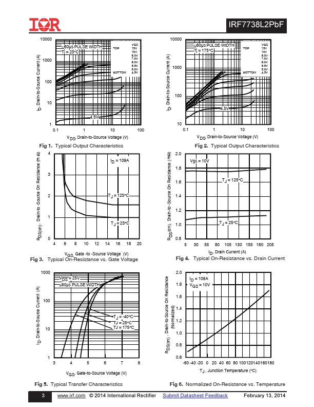 IRF7738L2PBF