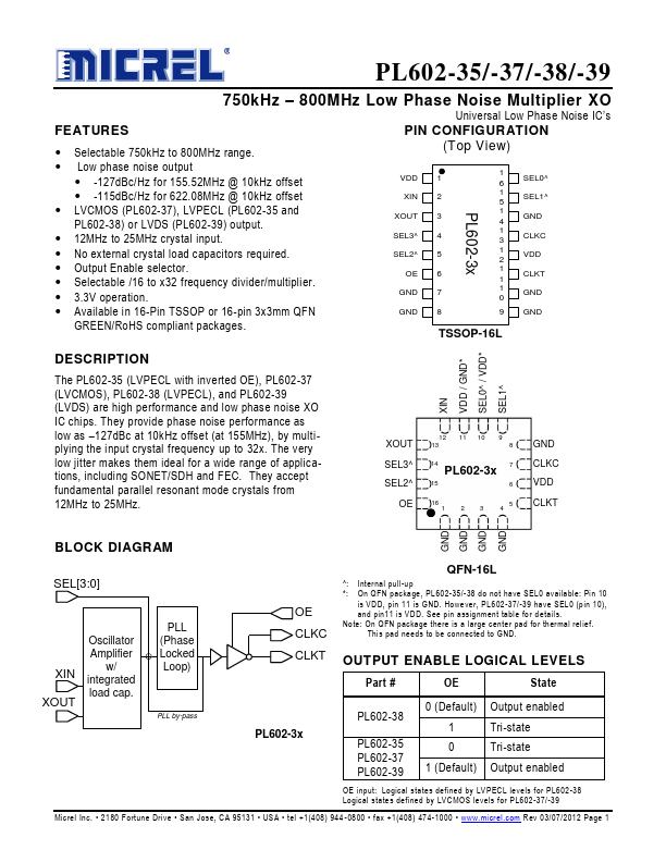 PL602-35