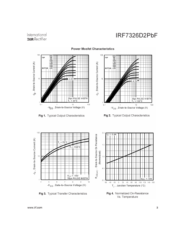 IRF7326D2PBF