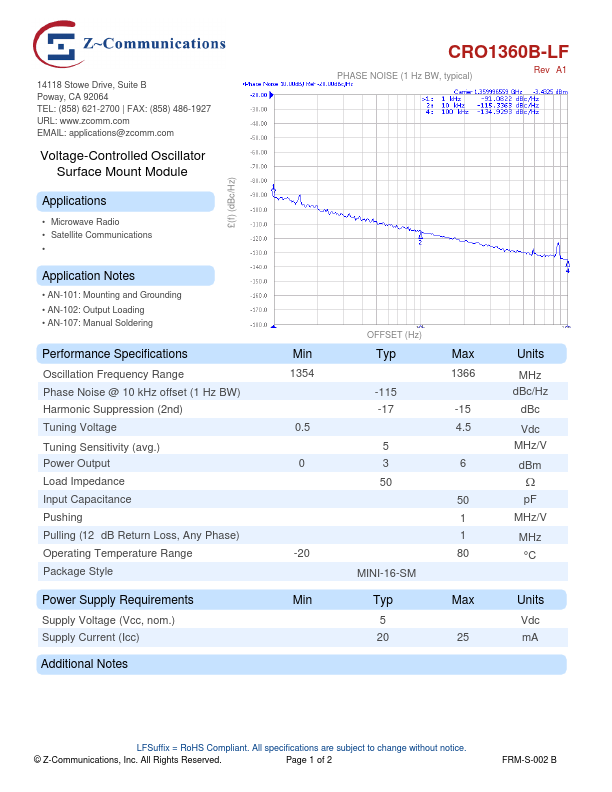 CRO1360B-LF