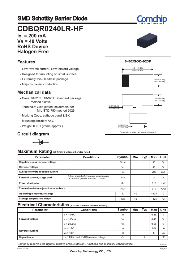 CDBQR0240LR-HF