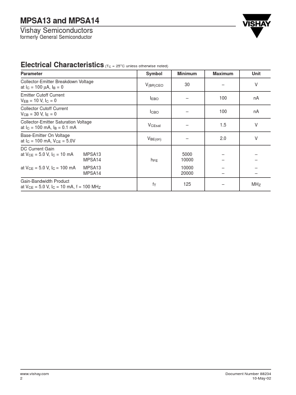 MPSA14