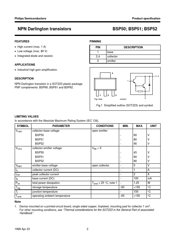 BSP51